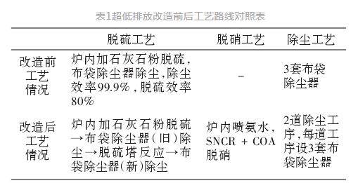 2a5bb7945dcc26bd4077cb3d16aeb82e CA88·(中国)集团有限公司官网
