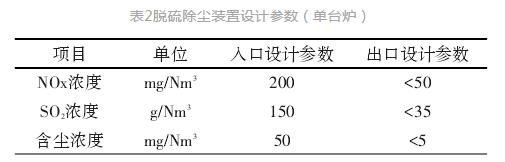 b7b962d050a4e9429e7de42850863283 CA88·(中国)集团有限公司官网