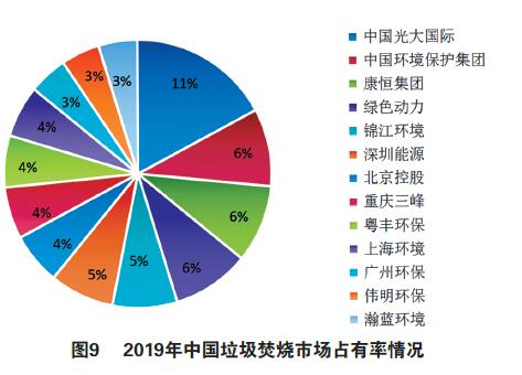 3bf019f23b31bd2633b8fb4493dac867 CA88·(中国)集团有限公司官网