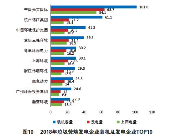 6bca2f20d8d4ca3283da2f4f390f6e9a CA88·(中国)集团有限公司官网