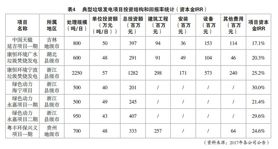 a5120244ad5c5dcd529860ac1ddc9f86 CA88·(中国)集团有限公司官网