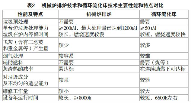 a51d6a0ee9ad0c7d9f7e61a226d1d2ce CA88·(中国)集团有限公司官网
