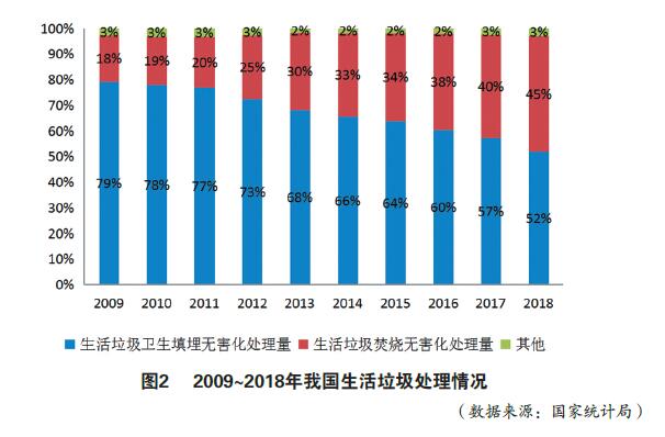ad98f7e526dea374165065ca09599b51 CA88·(中国)集团有限公司官网