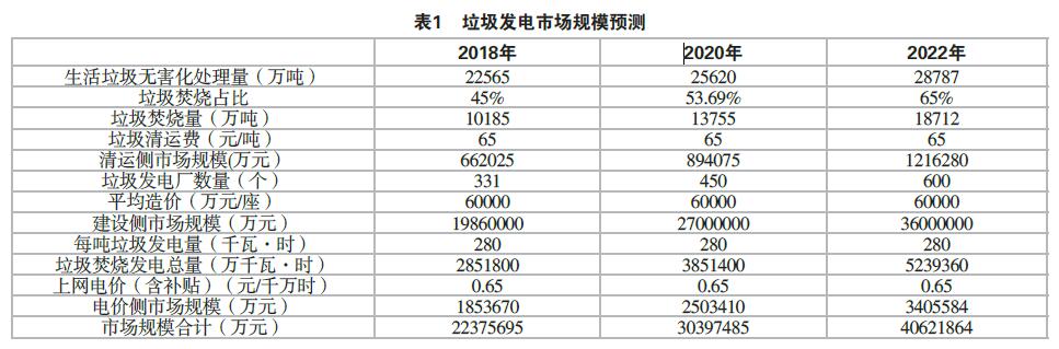 cecb92b472641403fc55647902c96bad CA88·(中国)集团有限公司官网